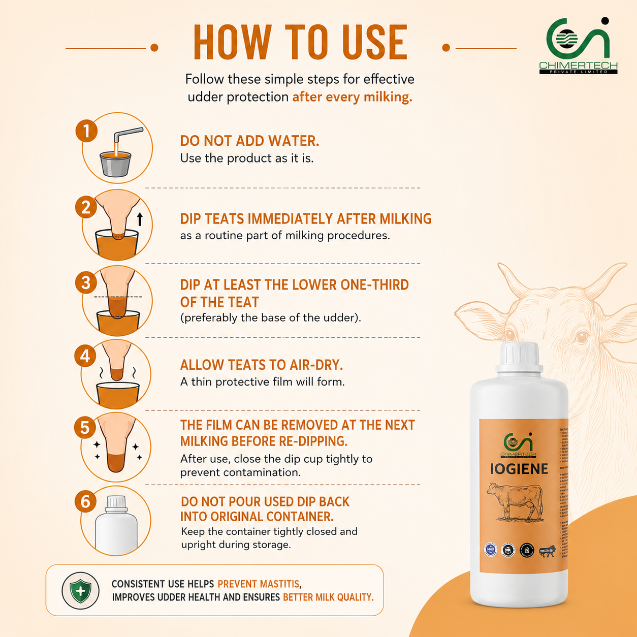 IOGIENE Iodine-Based Post-Milking Teat Sealant | Prevents Subclinical & Clinical Mastitis | Udder Health Protection | 1kg cjfarms.in