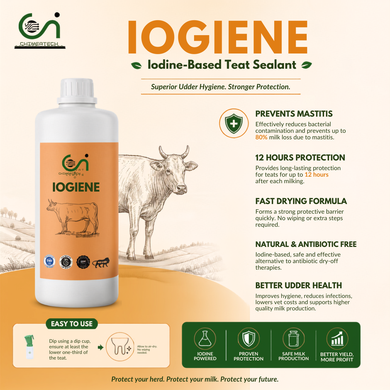 IOGIENE Iodine-Based Post-Milking Teat Sealant | Prevents Subclinical & Clinical Mastitis | Udder Health Protection | 1kg cjfarms.in